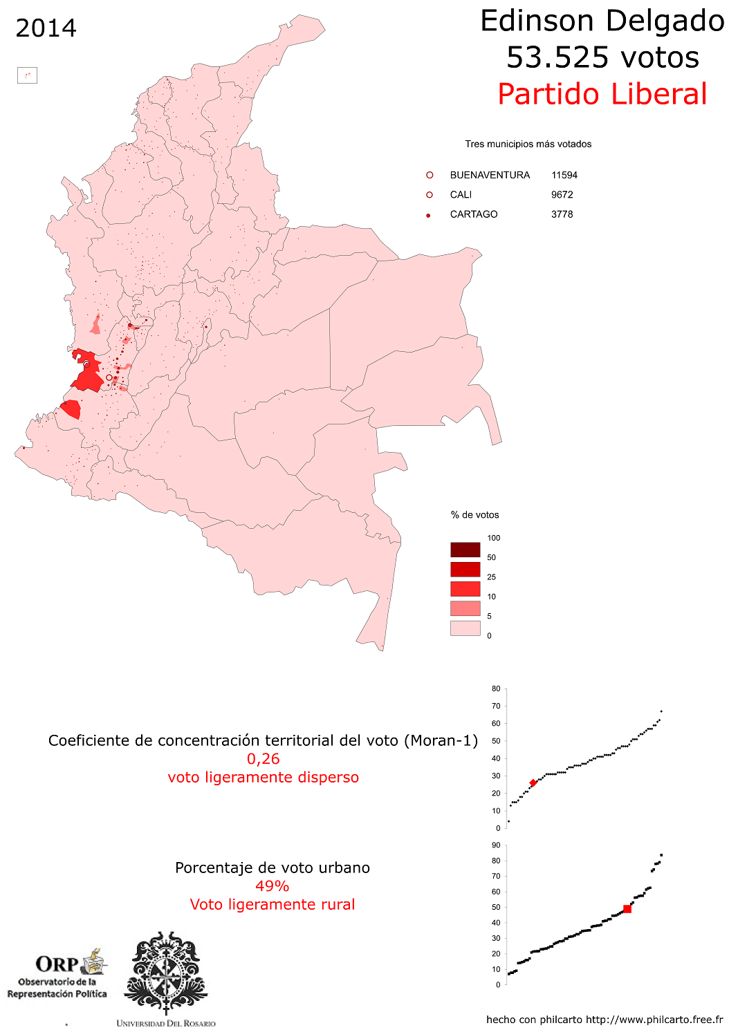 edinson-delgado