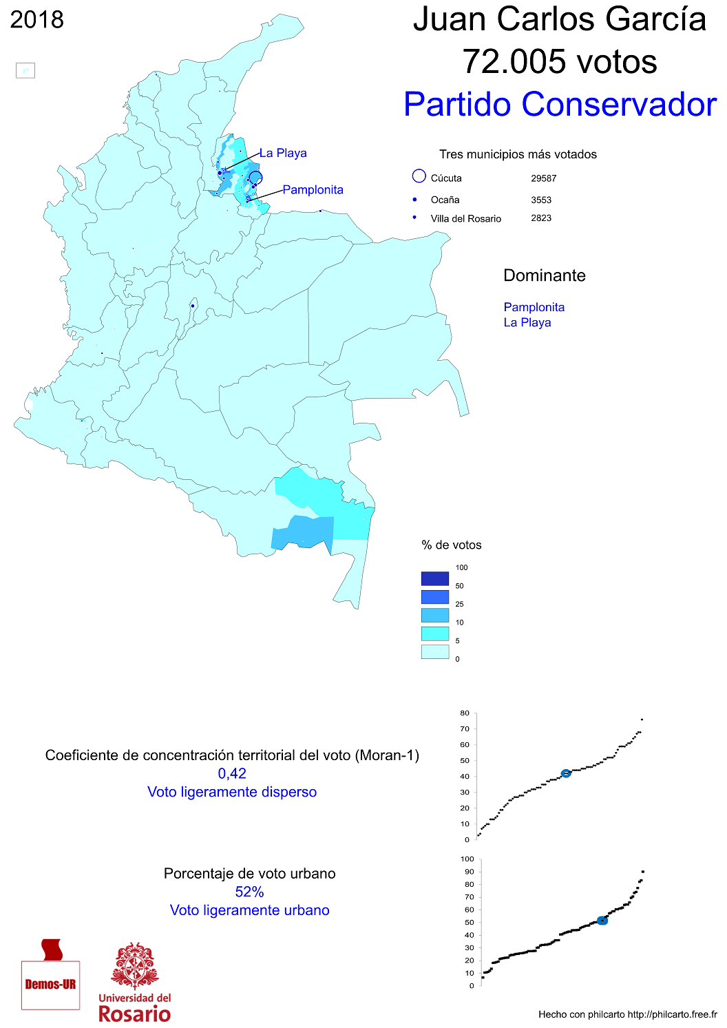 juan-carlos-garcia