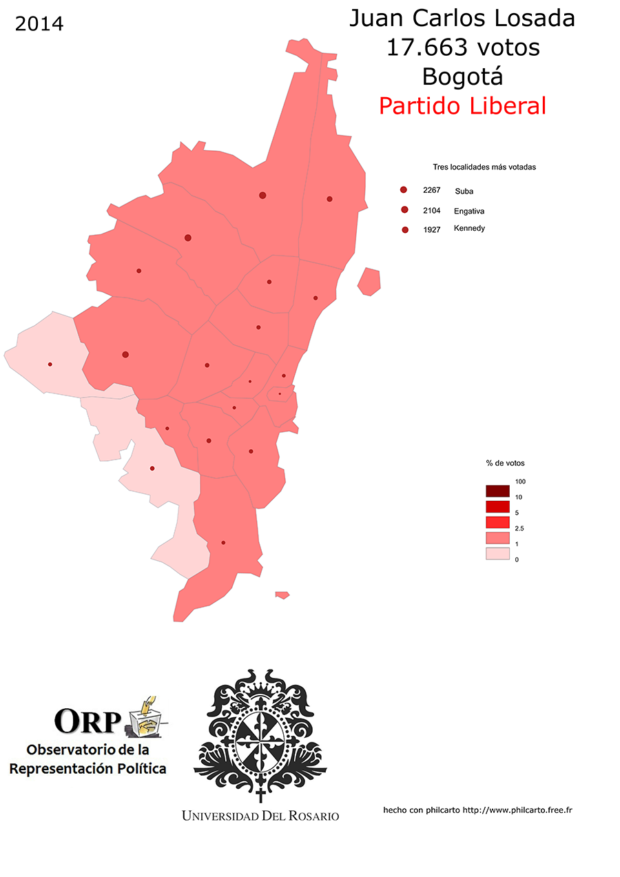 - Representante a la Cámara por Bogotá D.C.: 2014-2018