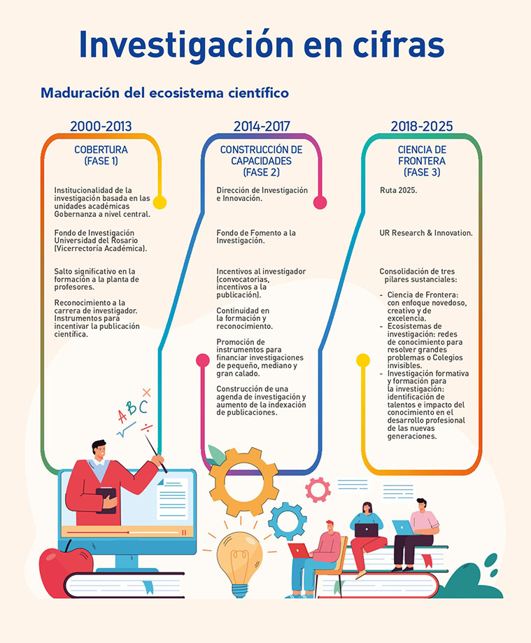 Logos de patrocinadores