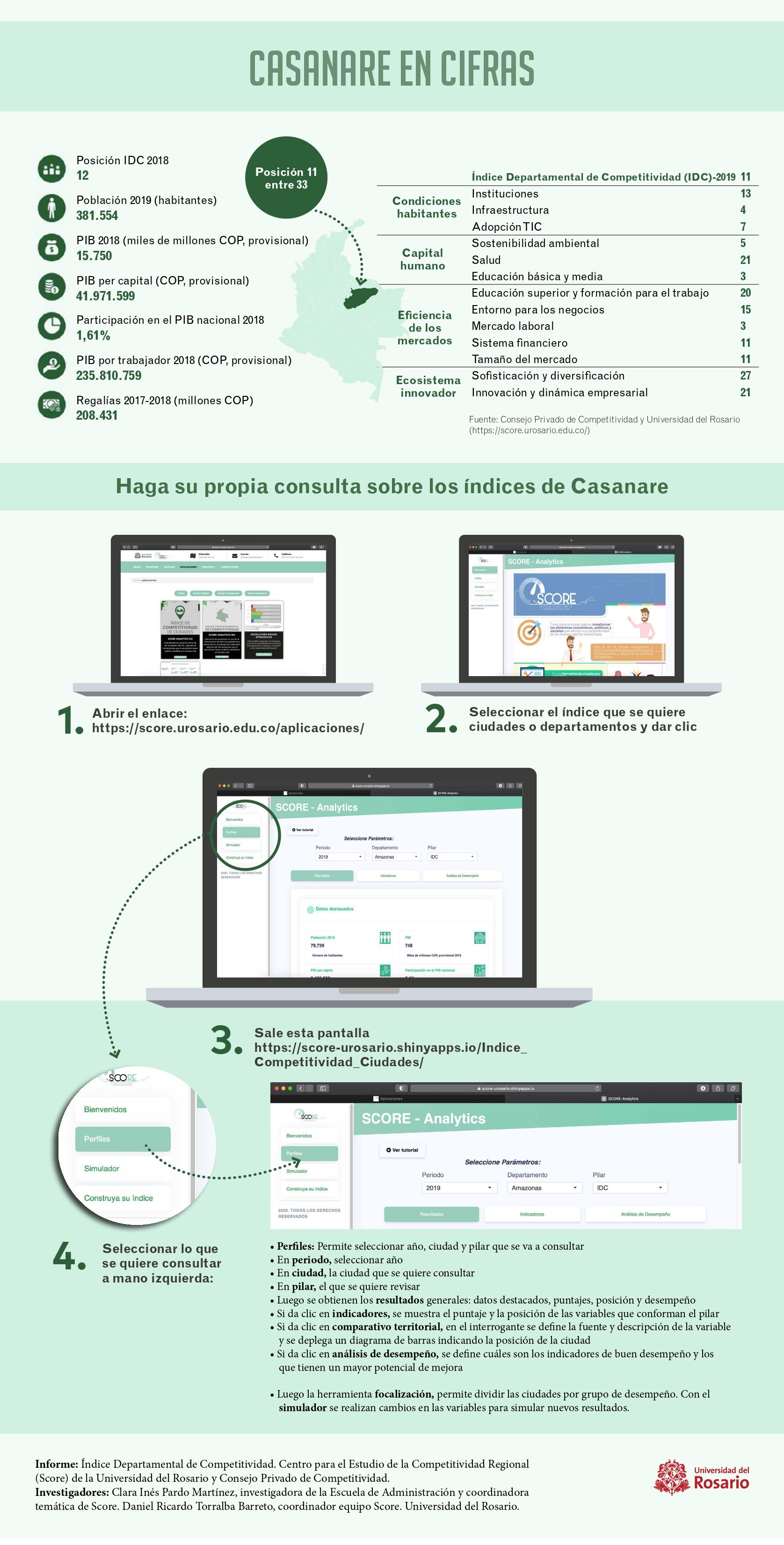 Infografia_Parques_JRamirez