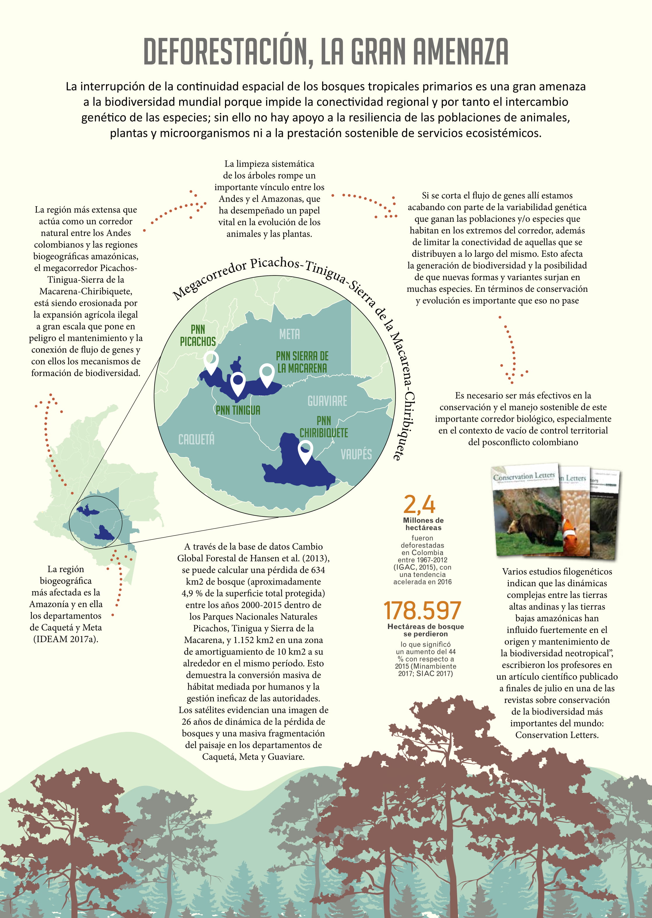 Infografia_Parques_JRamirez