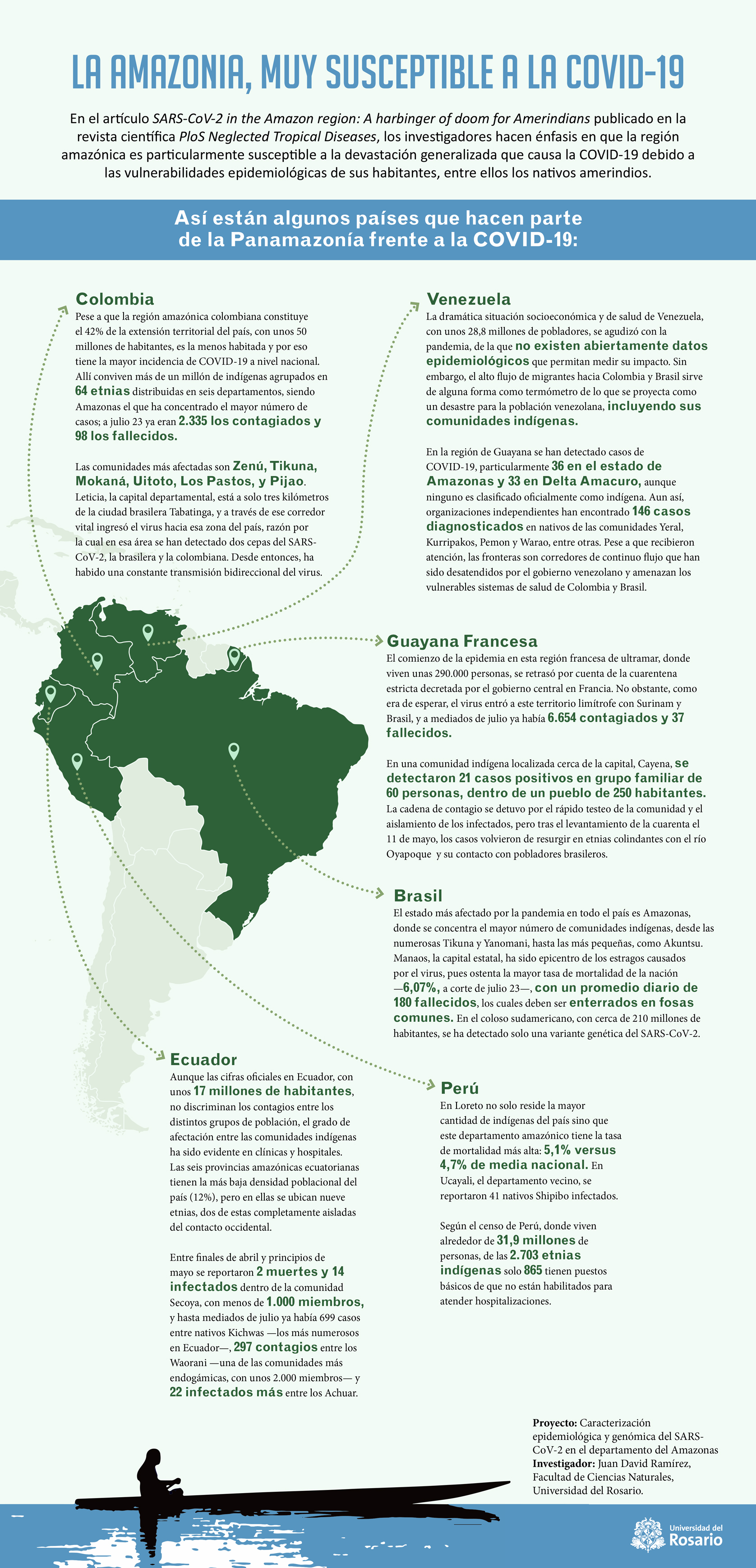 Infografia_Parques_JRamirez