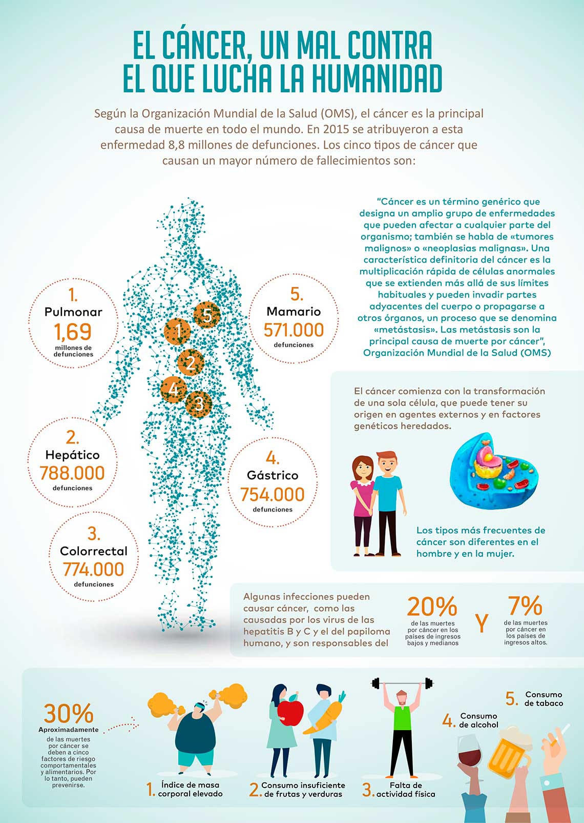 Infografia_Parques_JRamirez