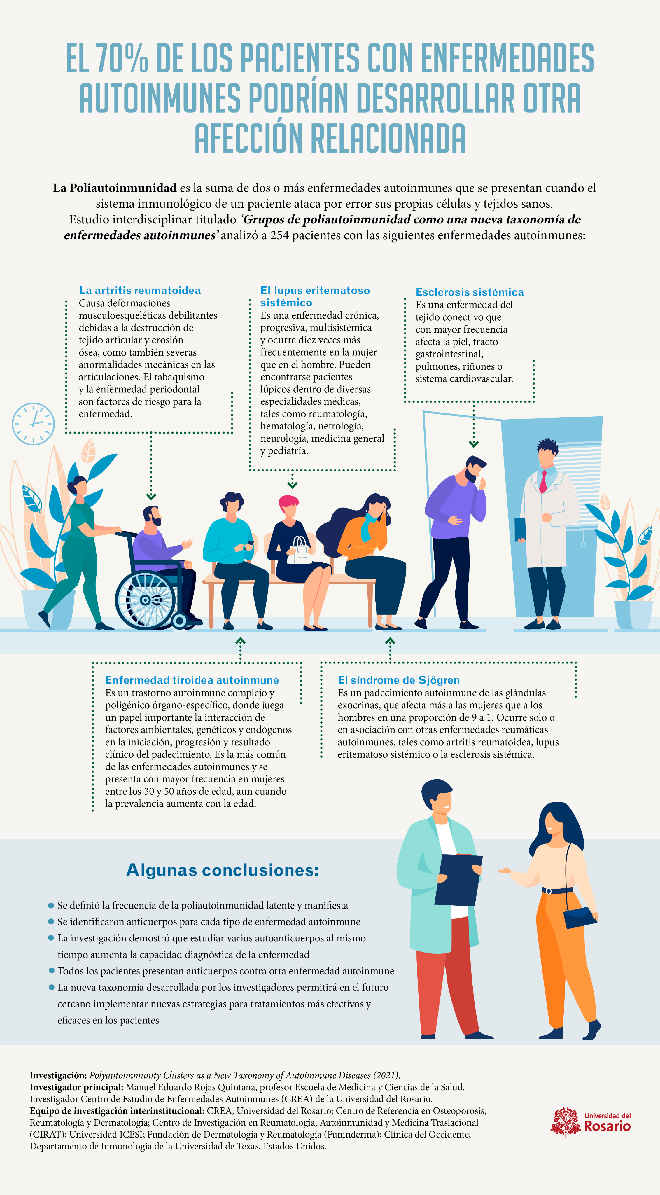 Infografia_Parques_JRamirez