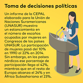 Toma-de-decisiones-politicas.jpg