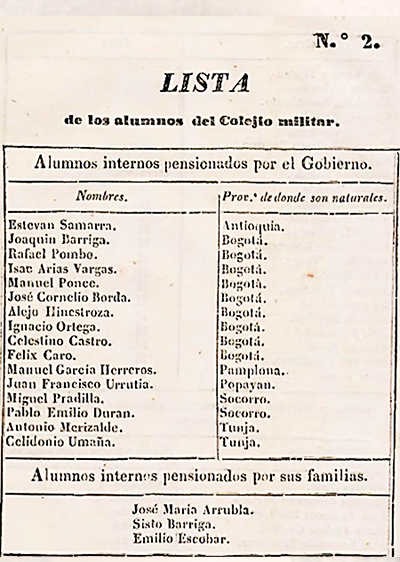 Lista de alumnos de colegio militar