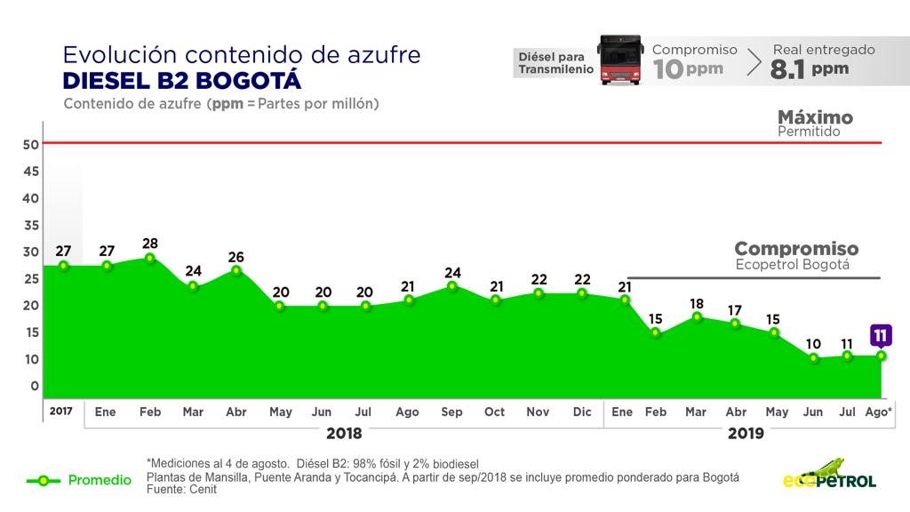 col1im3der