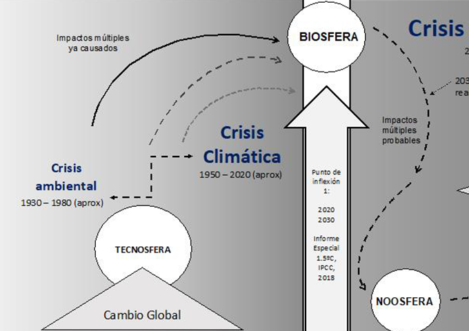 imagen-portada-nota