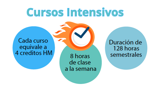 english area oferta cursos cursos-intensivos.jpg