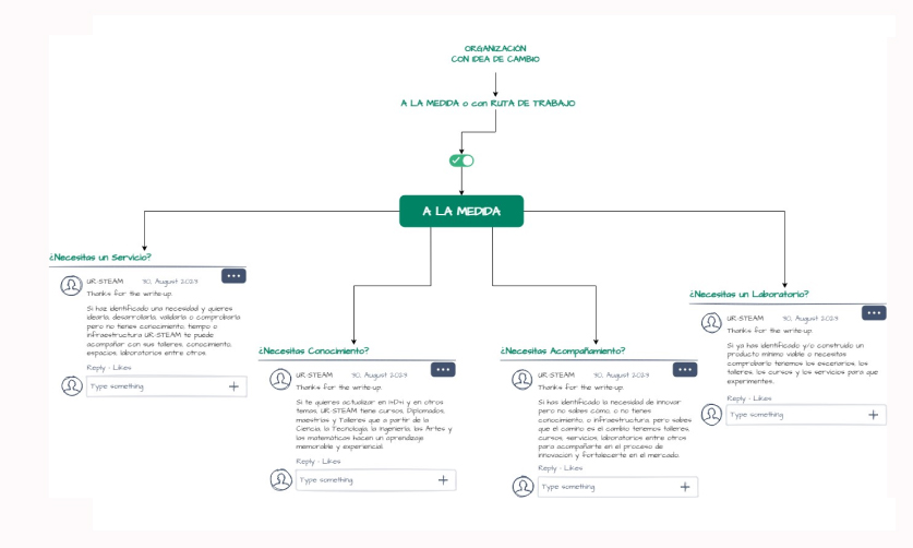 ursteam-proyeccion-imagen.jpg