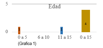 col1im3der