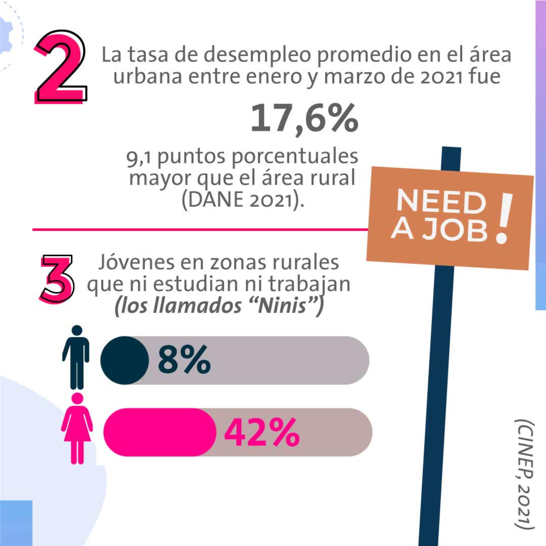 UR Equidad - Equidad y pobreza 03