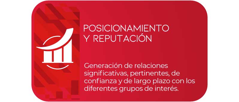 posicionamiento y reputación: Generación de relaciones significativas, pertinentes, de confianza y de largo plazo con los diferentes grupos de interés.