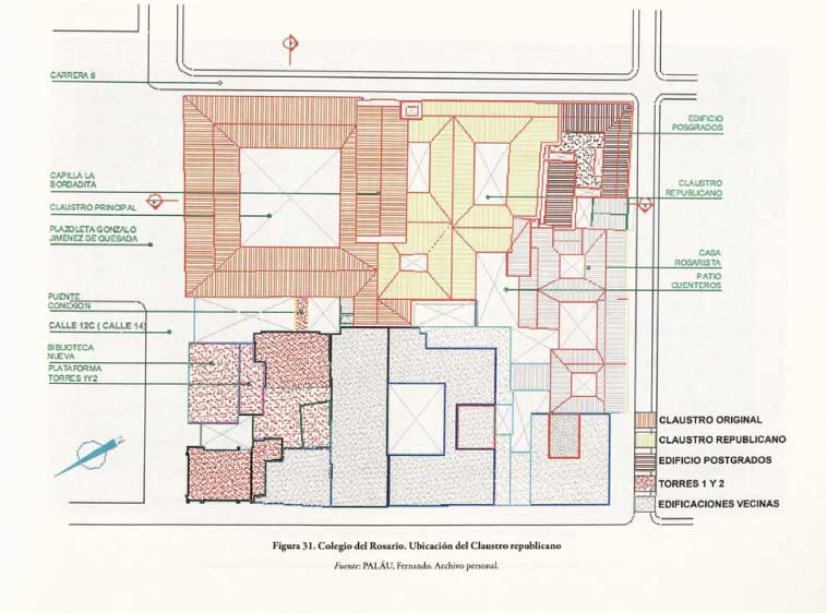   Colegio del Rosario. Ubicación del Claustro Republicano, Fernando Palau, 2018