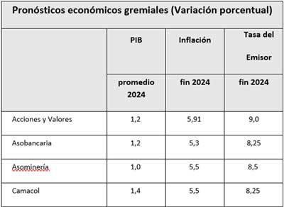 datos-actualizados.png