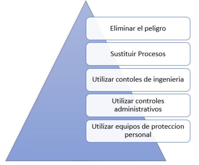 figura-1