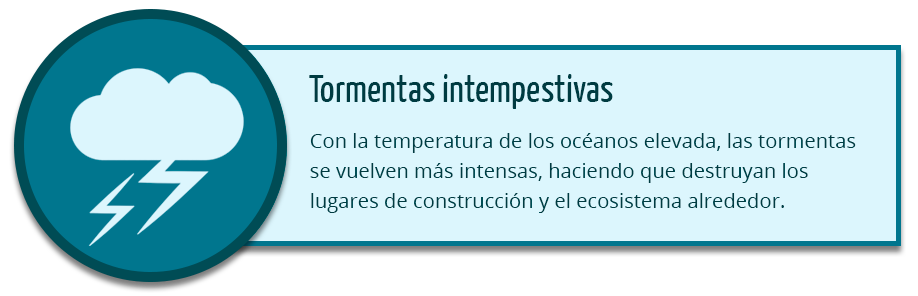 tormentas