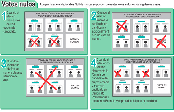 votos