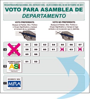 votovalido