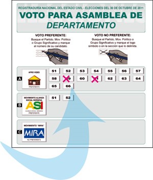 votovalido2